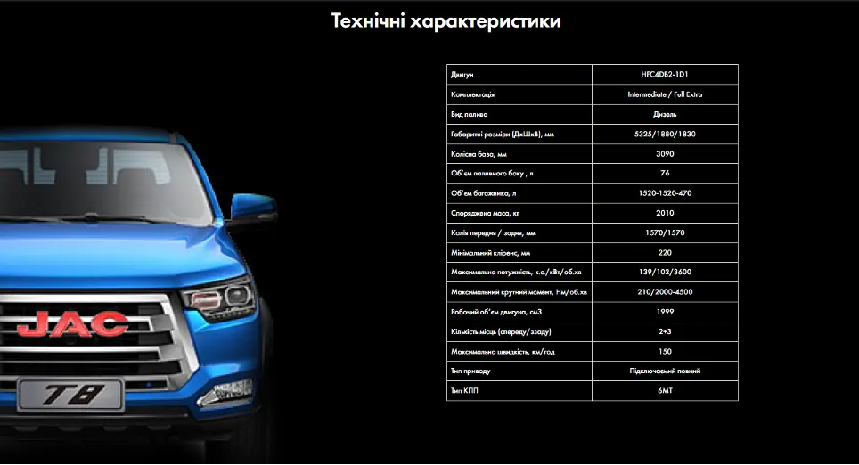 JAC T8 технічні характеристики